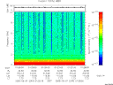 T2005244_01_10KHZ_WBB thumbnail Spectrogram