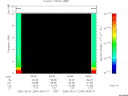 T2005244_04_10KHZ_WBB thumbnail Spectrogram