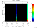 T2005244_10_10KHZ_WBB thumbnail Spectrogram