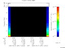 T2005244_12_10KHZ_WBB thumbnail Spectrogram