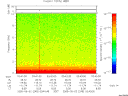 T2005245_03_10KHZ_WBB thumbnail Spectrogram