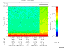 T2005245_04_10KHZ_WBB thumbnail Spectrogram