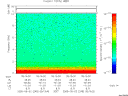 T2005245_05_10KHZ_WBB thumbnail Spectrogram