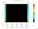 T2005245_09_10KHZ_WBB thumbnail Spectrogram