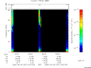 T2005247_00_75KHZ_WBB thumbnail Spectrogram