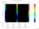 T2005247_01_75KHZ_WBB thumbnail Spectrogram