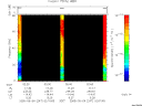 T2005247_02_75KHZ_WBB thumbnail Spectrogram