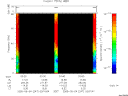 T2005247_03_75KHZ_WBB thumbnail Spectrogram