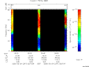 T2005247_05_75KHZ_WBB thumbnail Spectrogram