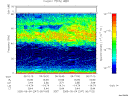 T2005247_06_75KHZ_WBB thumbnail Spectrogram