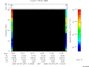 T2005247_12_75KHZ_WBB thumbnail Spectrogram