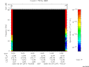 T2005247_14_75KHZ_WBB thumbnail Spectrogram