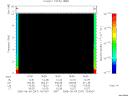 T2005247_15_10KHZ_WBB thumbnail Spectrogram