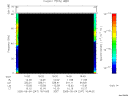 T2005247_16_75KHZ_WBB thumbnail Spectrogram