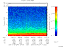 T2005247_19_10KHZ_WBB thumbnail Spectrogram