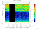 T2005247_19_75KHZ_WBB thumbnail Spectrogram
