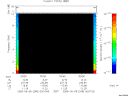 T2005248_00_10KHZ_WBB thumbnail Spectrogram