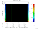 T2005248_02_10KHZ_WBB thumbnail Spectrogram