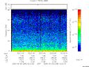 T2005248_02_75KHZ_WBB thumbnail Spectrogram