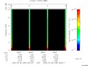 T2005248_08_10KHZ_WBB thumbnail Spectrogram