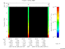 T2005248_09_10KHZ_WBB thumbnail Spectrogram