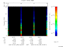 T2005248_09_75KHZ_WBB thumbnail Spectrogram