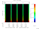 T2005248_11_10KHZ_WBB thumbnail Spectrogram