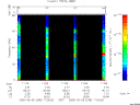 T2005248_11_75KHZ_WBB thumbnail Spectrogram