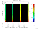 T2005248_15_10KHZ_WBB thumbnail Spectrogram