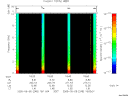 T2005248_18_10KHZ_WBB thumbnail Spectrogram