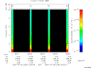 T2005248_20_10KHZ_WBB thumbnail Spectrogram