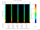 T2005248_21_10KHZ_WBB thumbnail Spectrogram