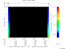 T2005248_22_75KHZ_WBB thumbnail Spectrogram