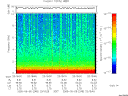T2005248_23_10KHZ_WBB thumbnail Spectrogram