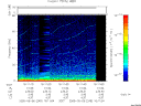T2005249_16_75KHZ_WBB thumbnail Spectrogram