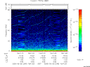 T2005249_18_75KHZ_WBB thumbnail Spectrogram