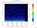 T2005249_19_75KHZ_WBB thumbnail Spectrogram