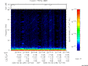T2005249_23_75KHZ_WBB thumbnail Spectrogram