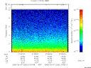 T2005250_07_10KHZ_WBB thumbnail Spectrogram
