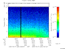 T2005250_08_10KHZ_WBB thumbnail Spectrogram