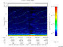 T2005251_03_75KHZ_WBB thumbnail Spectrogram