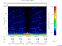 T2005251_05_75KHZ_WBB thumbnail Spectrogram