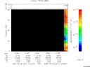 T2005251_12_75KHZ_WBB thumbnail Spectrogram