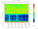 T2005251_16_75KHZ_WBB thumbnail Spectrogram
