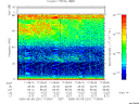 T2005251_17_75KHZ_WBB thumbnail Spectrogram