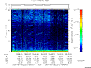 T2005251_18_75KHZ_WBB thumbnail Spectrogram