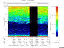 T2005251_21_75KHZ_WBB thumbnail Spectrogram