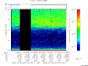 T2005251_22_75KHZ_WBB thumbnail Spectrogram