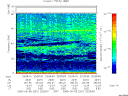 T2005251_23_75KHZ_WBB thumbnail Spectrogram