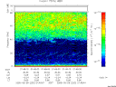 T2005252_01_75KHZ_WBB thumbnail Spectrogram